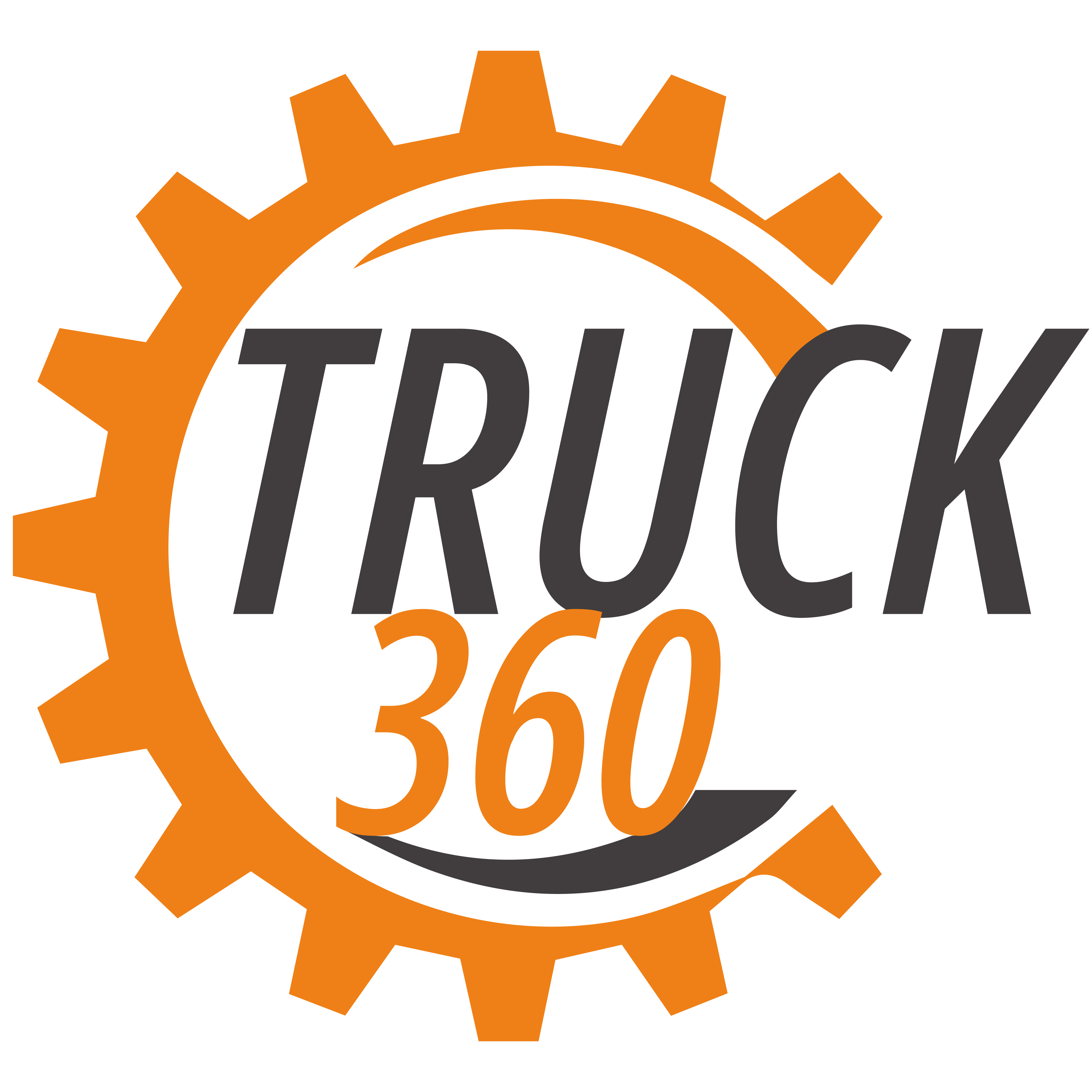 truck360